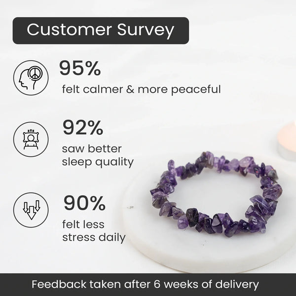 Amethyst Chips Bracelet Stretchable