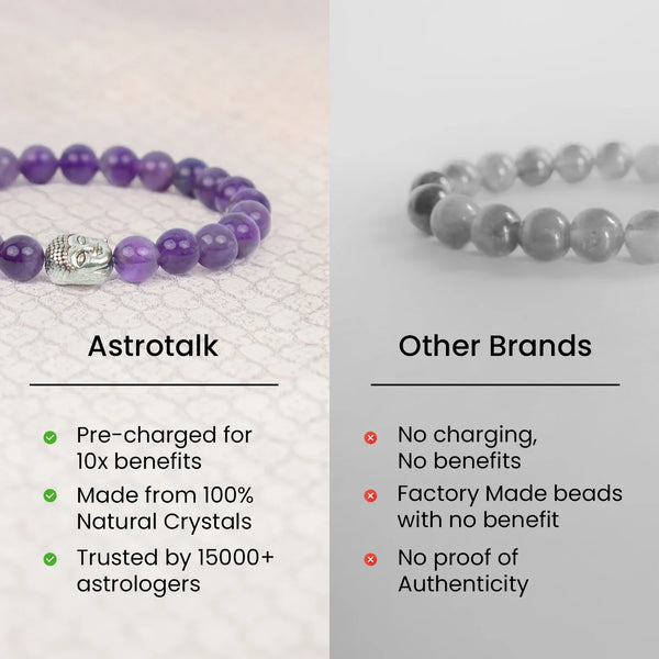 Amethyst Bracelet with FREE Raw Selenite Plate